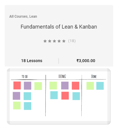 Fundamentals of Lean & Kanban