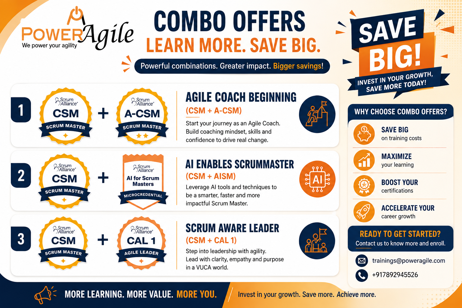 ScrumMaster Combos